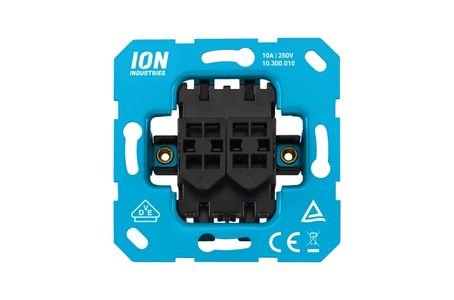 ION basismaterialen